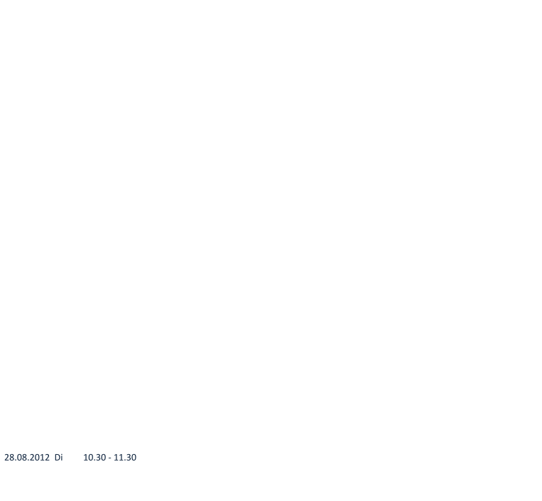 28.08.2012  Di 10.30 - 11.30